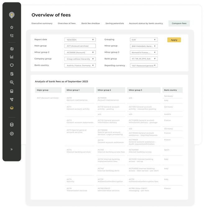 Bank Fee Analysis