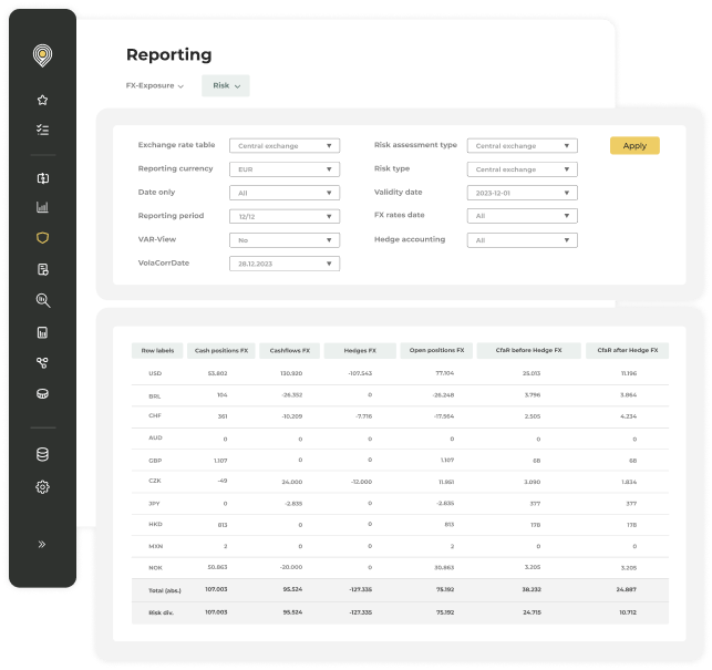 Comprehensive reporting and analytics