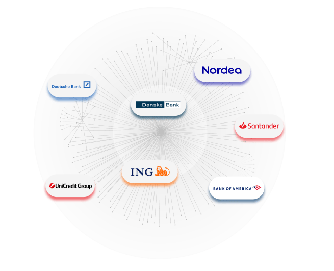 Connect to any bank globally