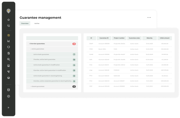 Guarantee Management