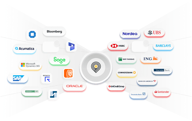 Integrations to retrieve all essential FX data