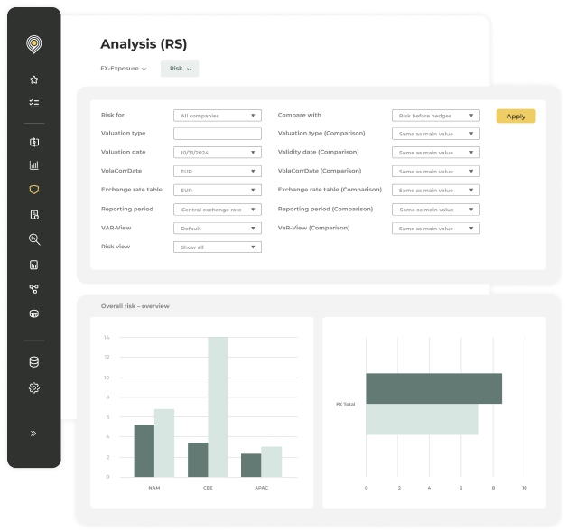 Quick and automated at-risk calculations